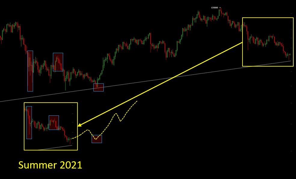 Bitcoins der nächste Monsterhype steht bevor! 1293149