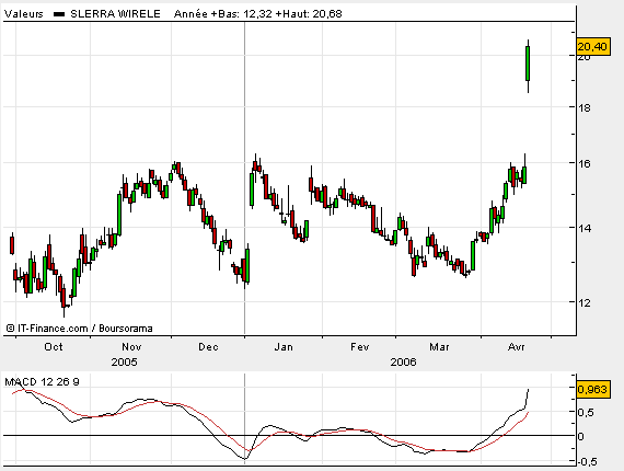 XXXXX Der Rohstoffe-Info-Thread XXXXXXX 38192