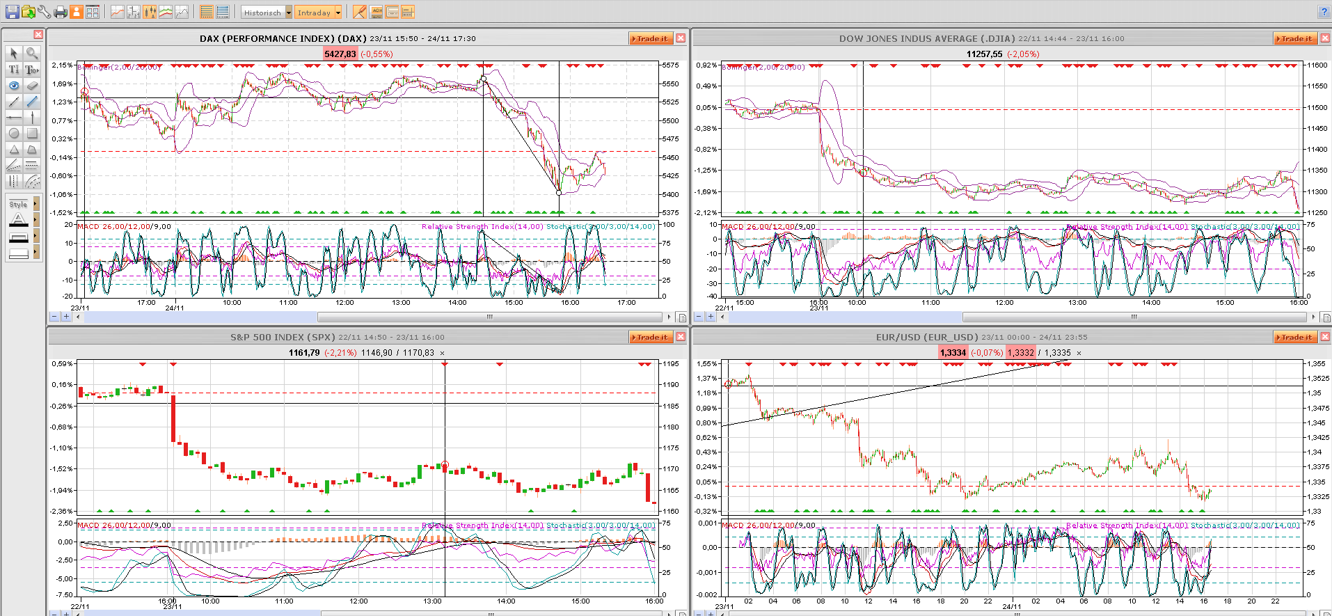 Jahresendrally! 460637