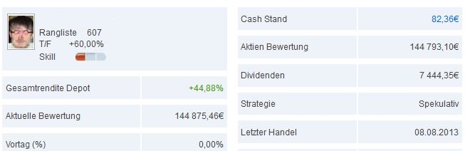 2013 QV DAX-DJ-GOLD-EURUSD-JPY 632929