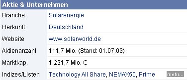 ** News zu SolarWorld ** (SPAM-FREE) 298858