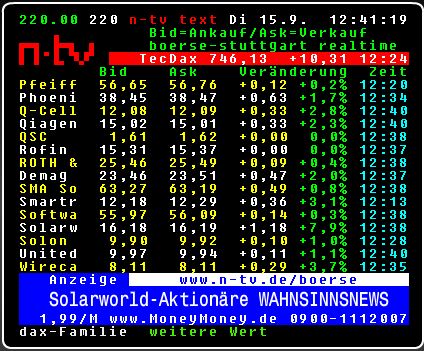  * * SUPER NEWS ZU SOLARWORLD * * 259655