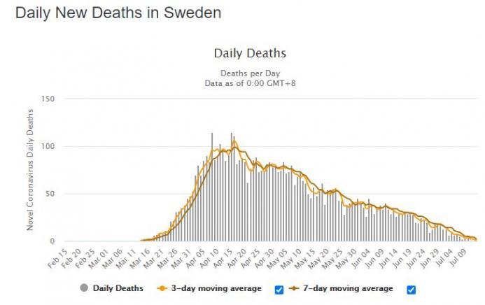 Der USA Bären-Thread 1191104