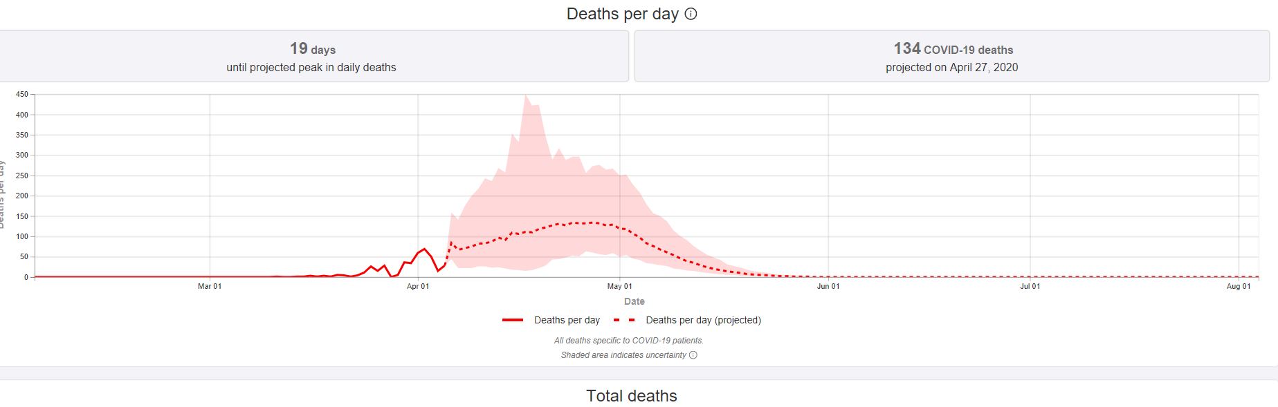 Der USA Bären-Thread 1171524