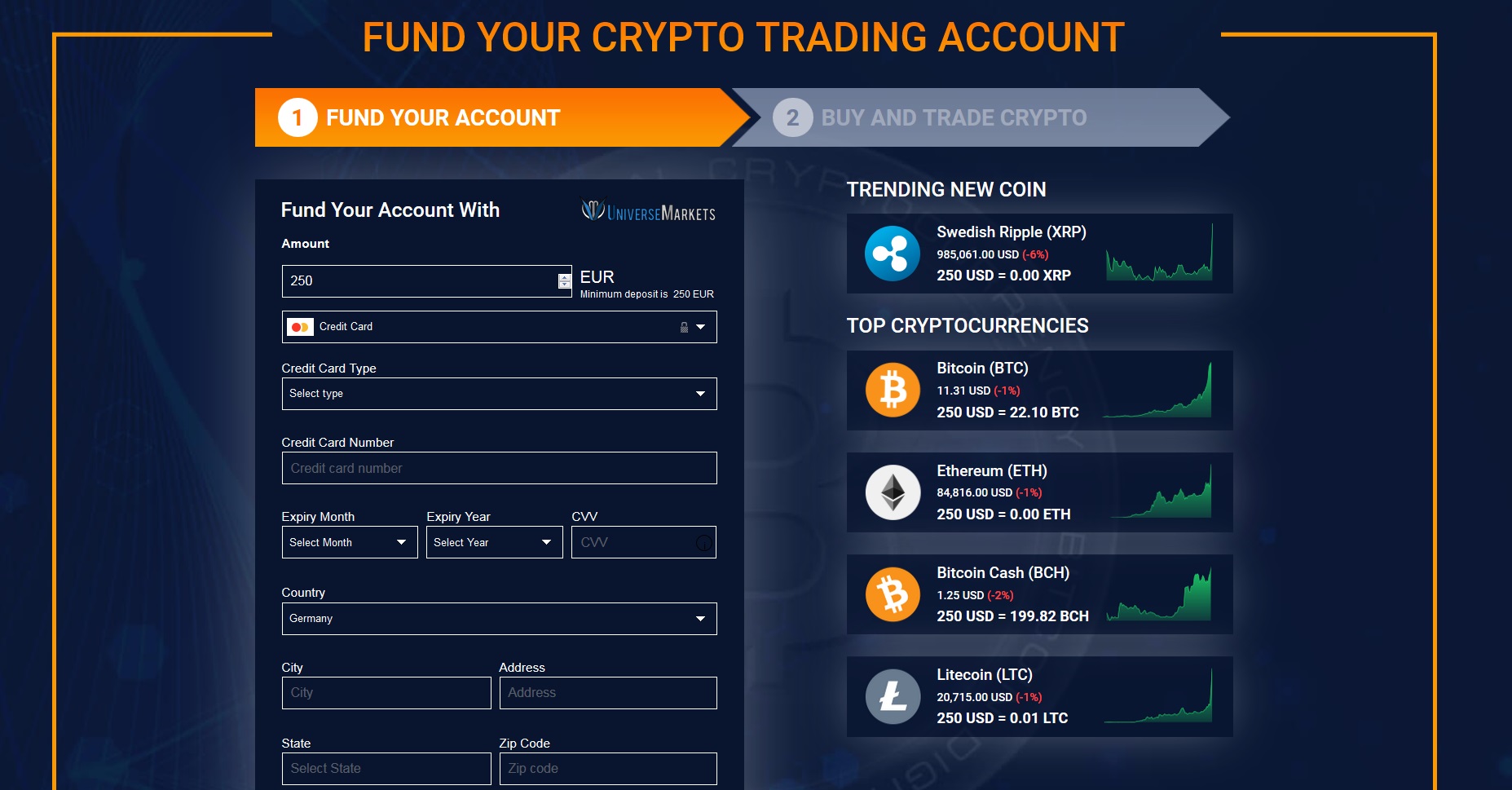 Stockholm IT Ventures (SITV / WKN: A116BG) 1043859