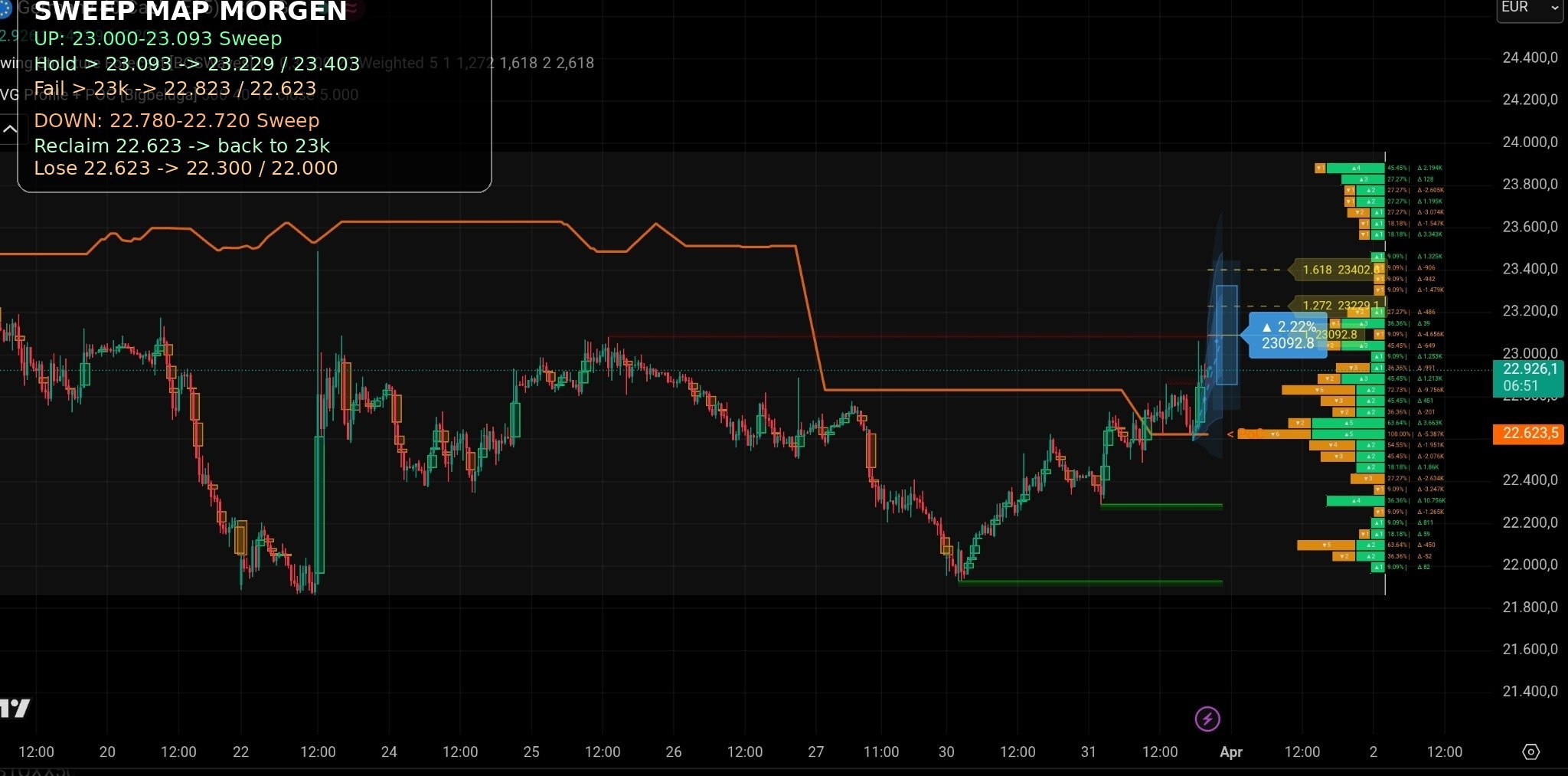 QuoVadisDax - das Original - Nachfolgethread 1514196