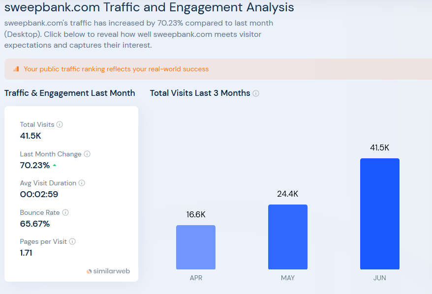 Ferratum OYJ Aktie 1380658