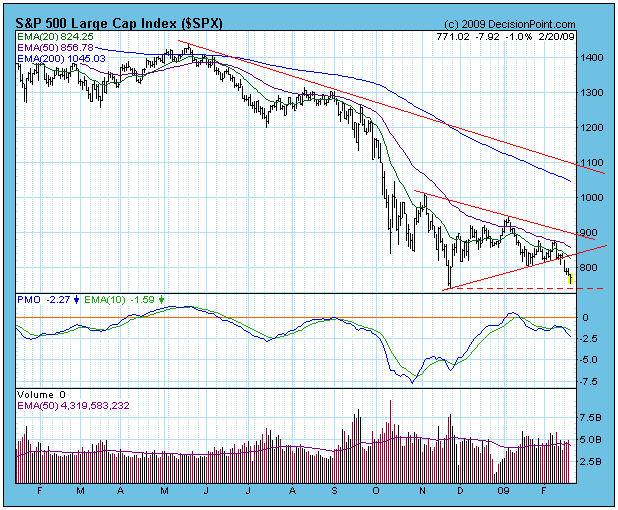 Der Antizykliker-Thread 217907