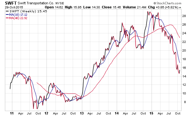 Der USA Bären-Thread 868186