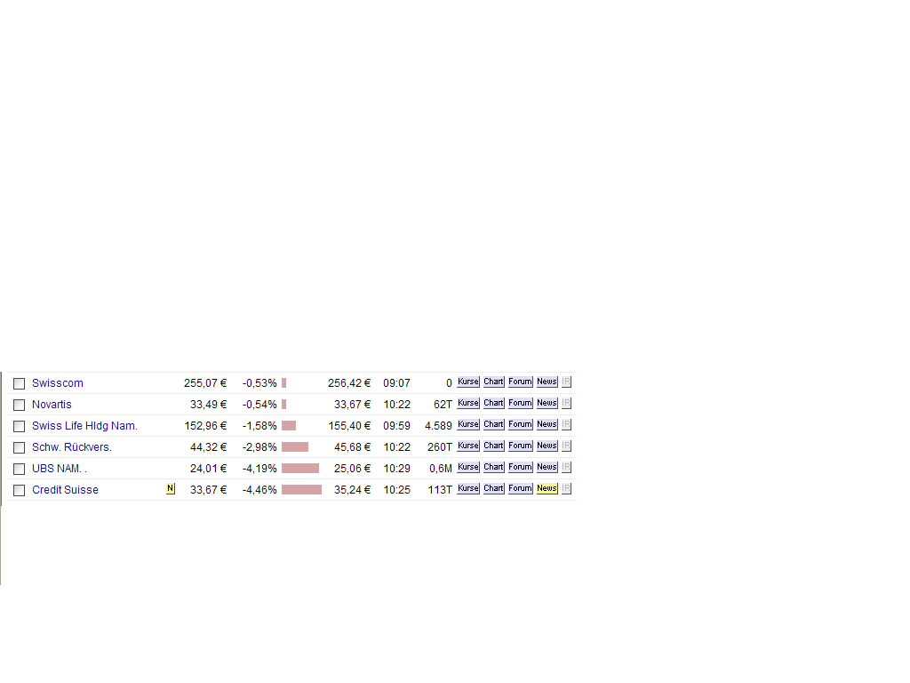 ▶ TTT - Dienstag, 12.02.2008 147703