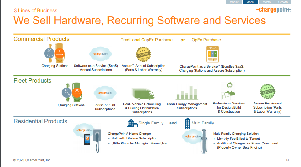 Compleo Charging Solutions 1215131