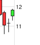 ** News zu SolarWorld ** (SPAM-FREE) 299688