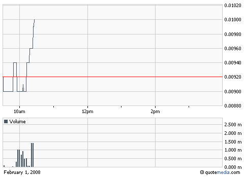Leute schnell noch positionieren! 145694