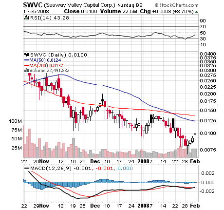 Leute schnell noch positionieren! 146089