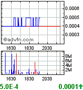 Leute schnell noch positionieren! 177336