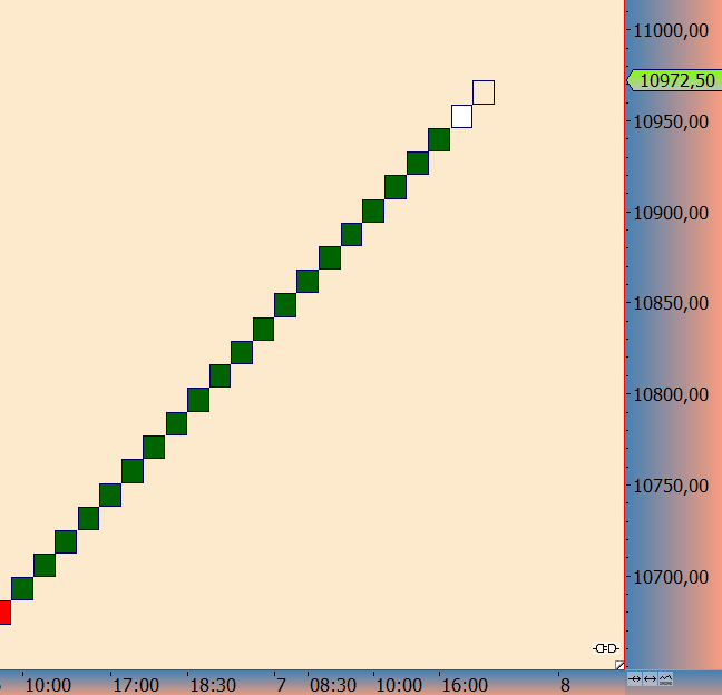 2016 QV DAX-DJ-GOLD-EURUSD-JPY 957142