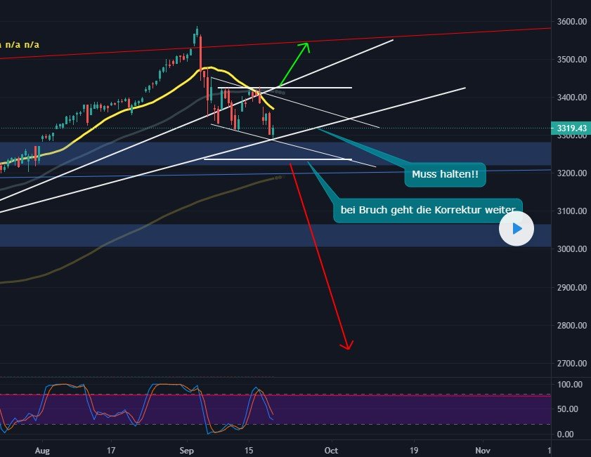 2020 QV-GDAXi-DJ-GOLD-EURUSD-JPY 1202349