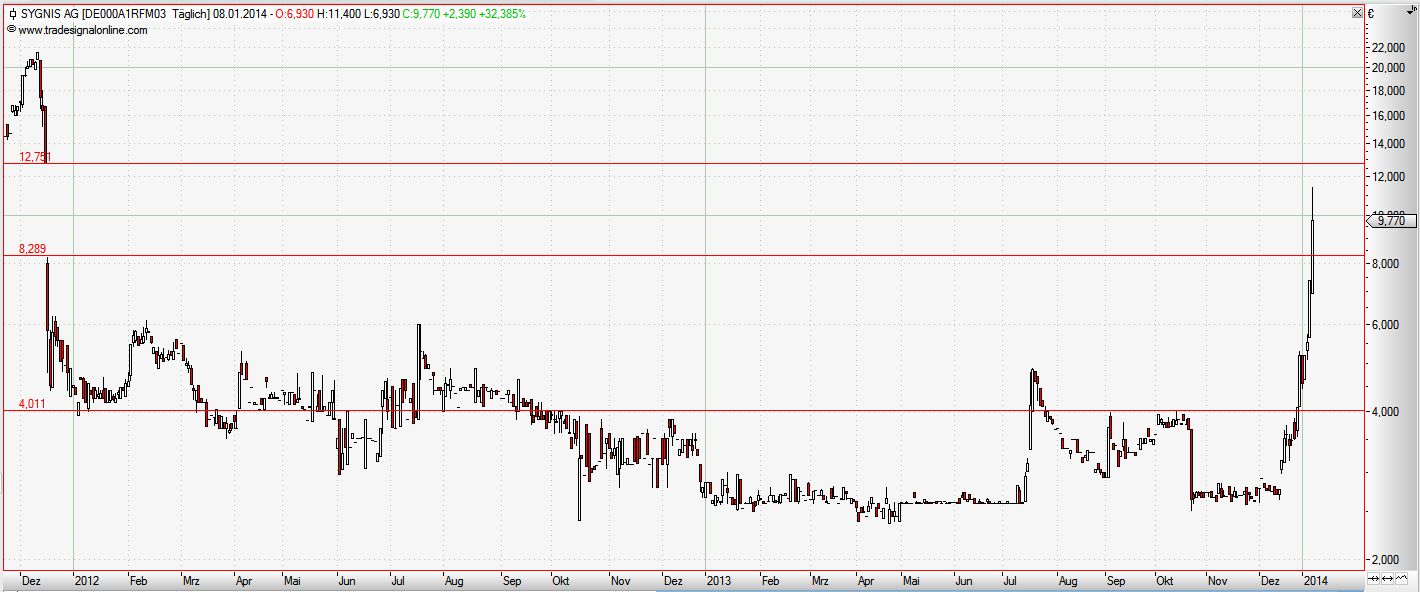 Wüßte gerne was Herr Hopp dazu sagt. 680212
