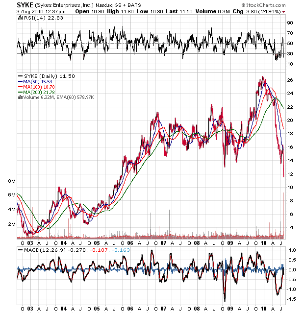 Der USA Bären-Thread 335726