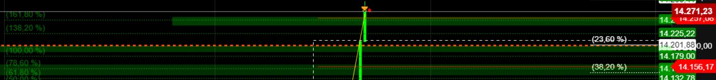 2023-qv-gdaxi-dj-gold-eurusd-jpy 1349436