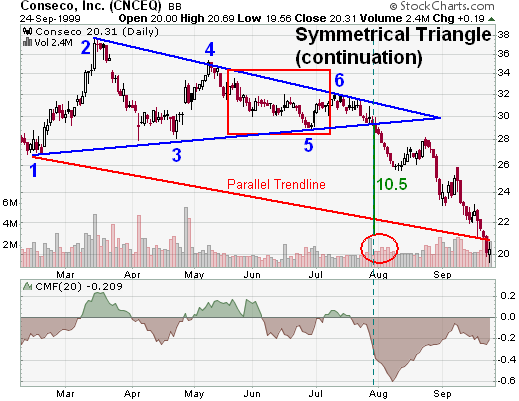 Bitcoins der nächste Monsterhype steht bevor! 1076783
