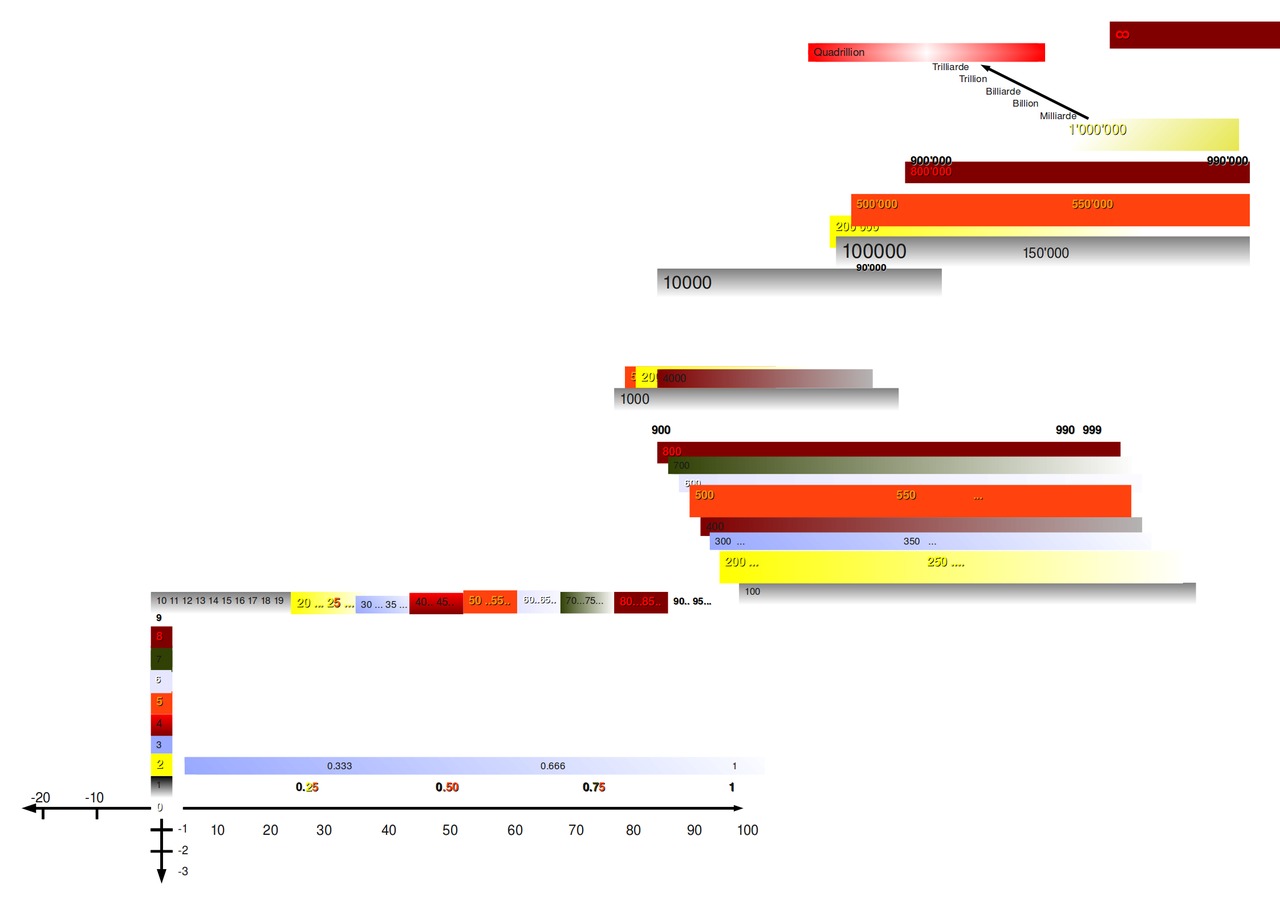 Der USA Bären-Thread 1105674