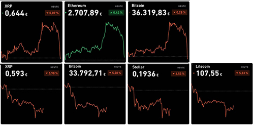 AMC Entertainment Holdings 2.0 - Todamoon?!? 1295202