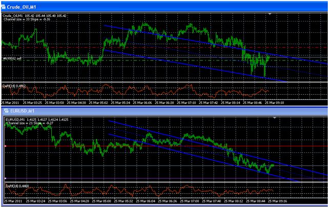 Der EUR/USD 2,0 Thread 390996