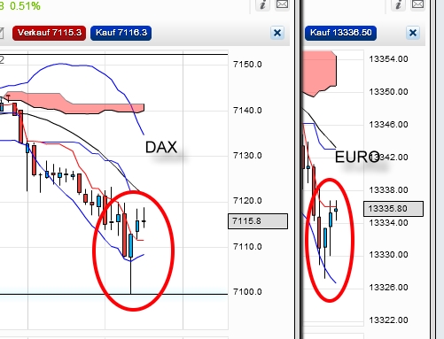 QV ultimate 2012 495753
