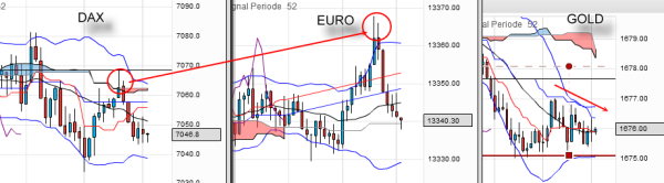 QV ultimate 2012 497519