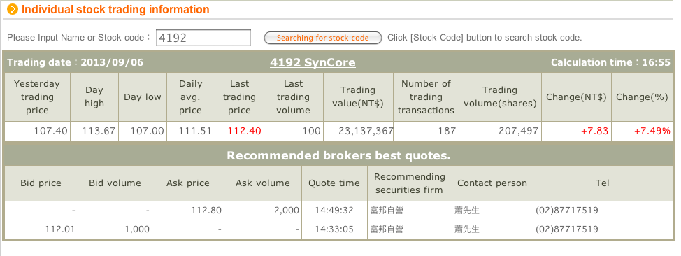 Medigene - Sachliche und fachliche Beiträge 641661