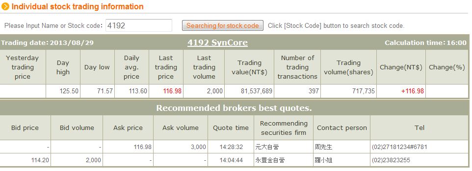 Medigene - Sachliche und fachliche Beiträge 639028