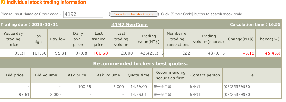 Medigene - Sachliche und fachliche Beiträge 653348