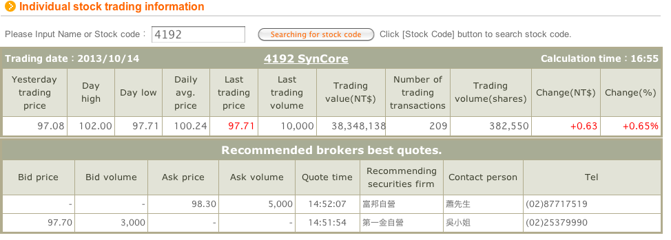 Medigene - Sachliche und fachliche Beiträge 653745