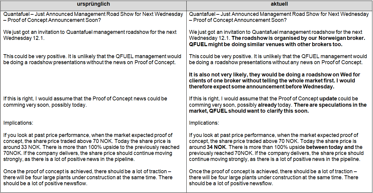 BASF wird 30 Mio. Euro in Quantafuel investieren 1292681