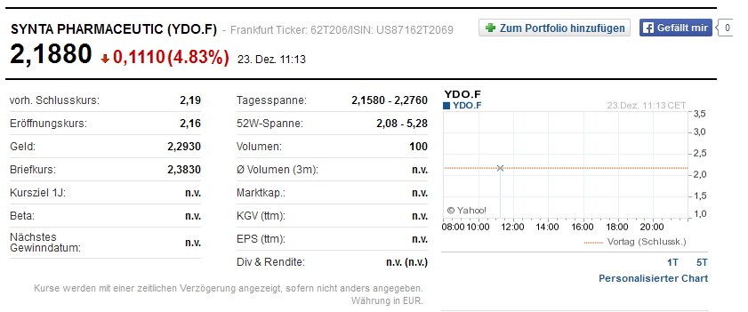 Jahresdepot 2015 786191