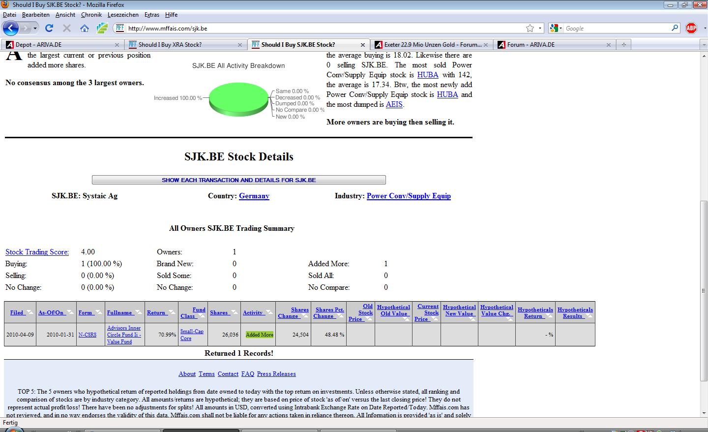 Systaic - Jetzt geht`s los... 313537