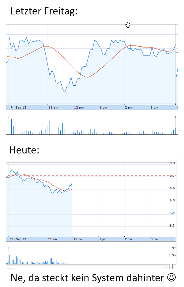 Nokia, das Comeback 2012 ...................... 646220