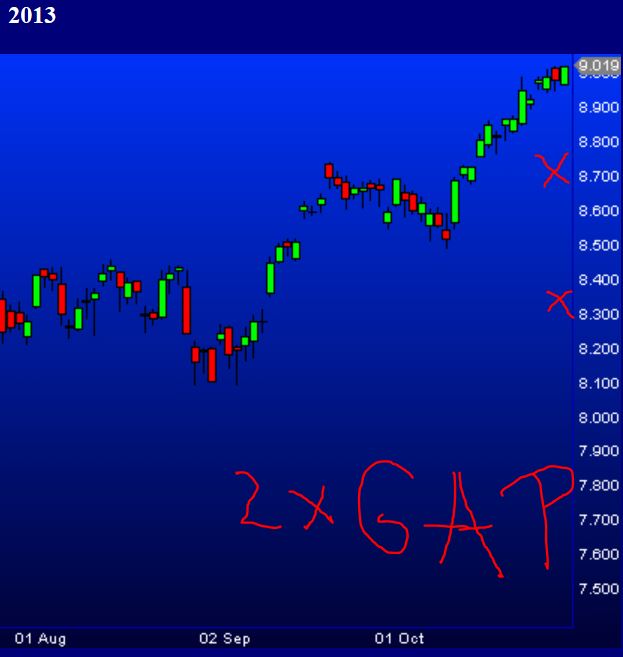 2013 QV DAX-DJ-GOLD-EURUSD-JPY 664418