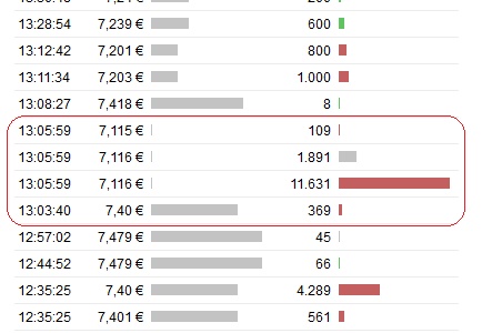 Syzygy : auch so ein lecker Cashwert ;) 794127
