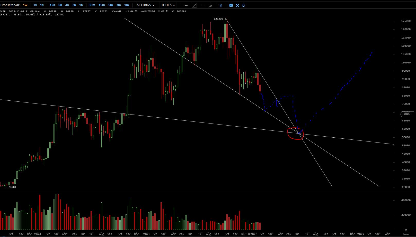 QuoVadisDax - das Original - Nachfolgethread 1509018