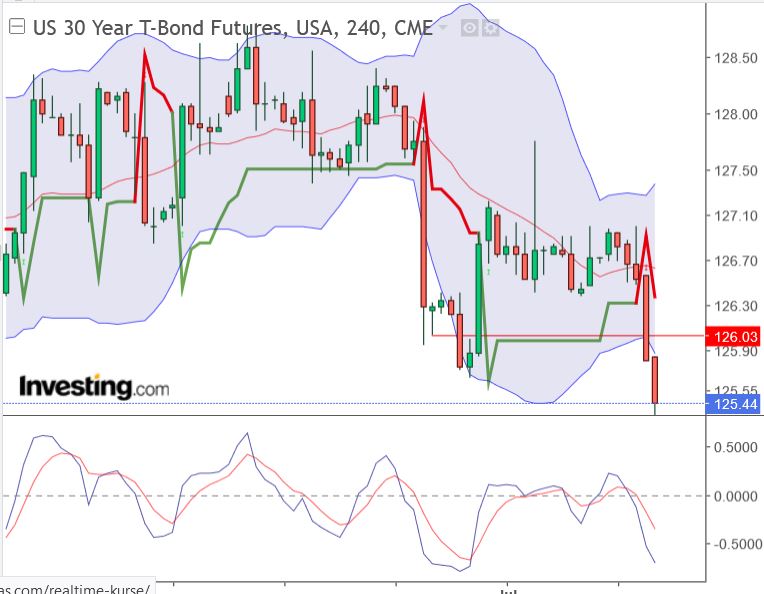 2023-qv-gdaxi-dj-gold-eurusd-jpy 1380390