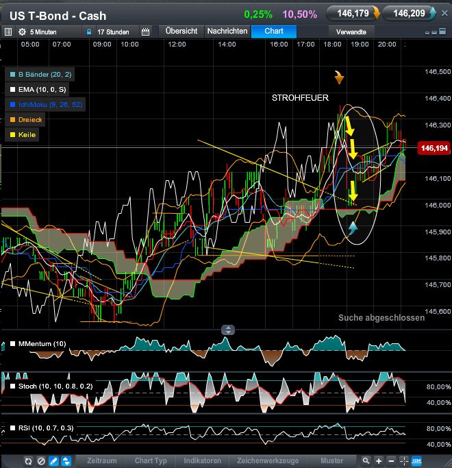 QV ultimate (unlimited) 567992