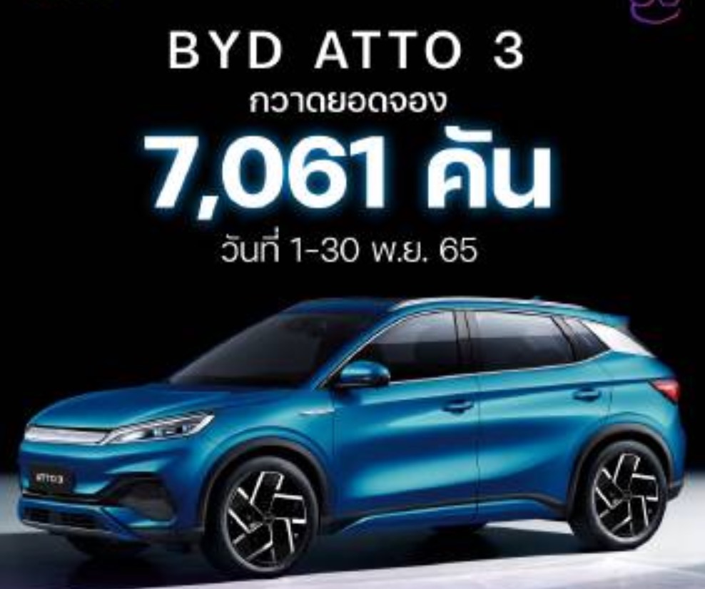 Auto- und Batterien-Herstellers BYD 1344600