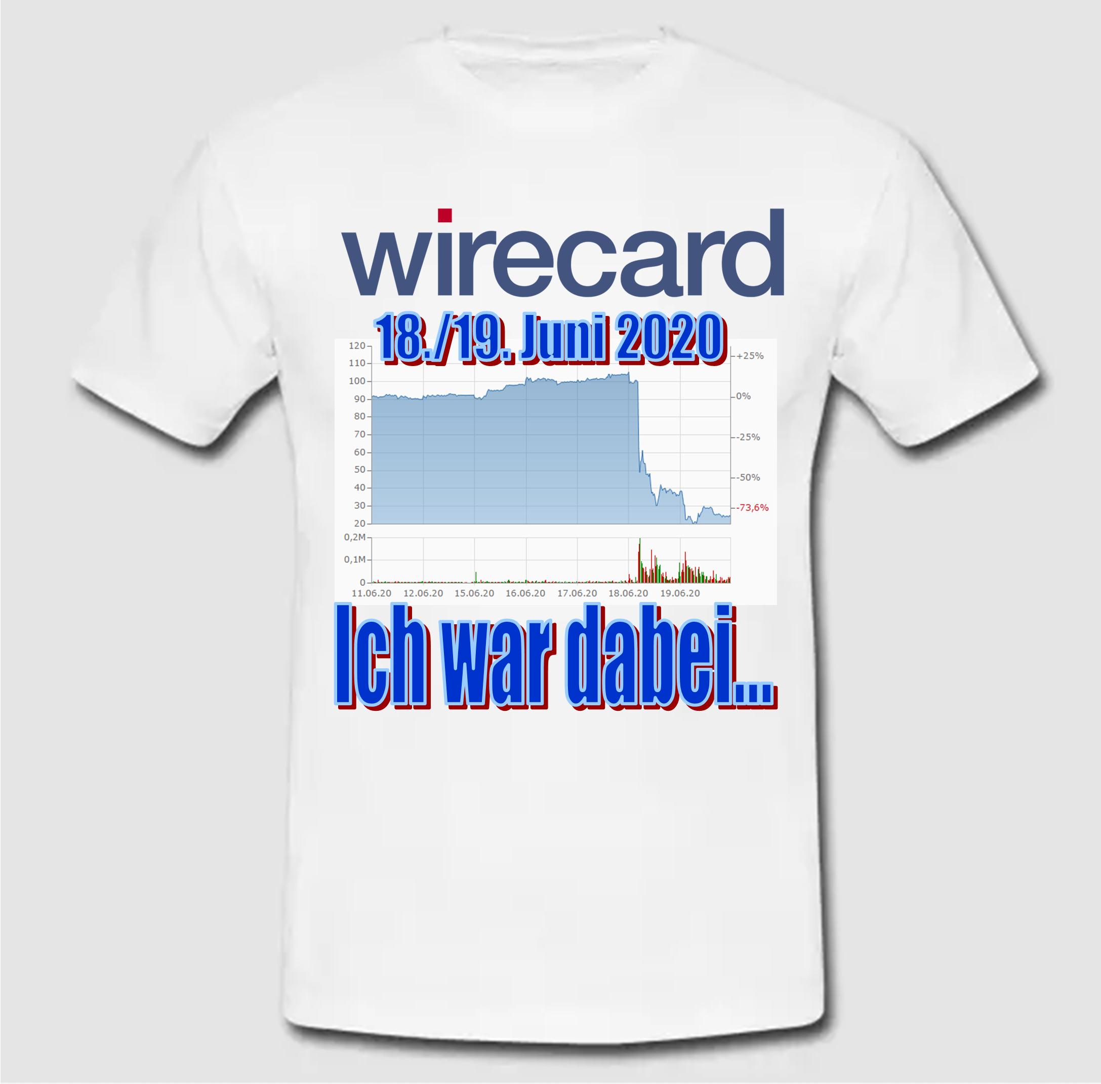Wirecard 2014 - 2025 1186245