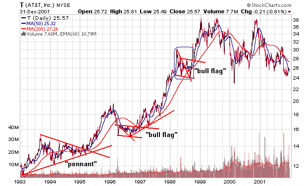 Der USA Bären-Thread 472331
