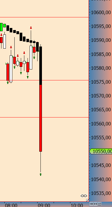 2016 QV DAX-DJ-GOLD-EURUSD-JPY 944817
