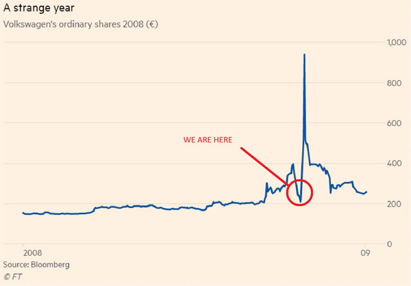 AMC Entertainment Holdings 2.0 - Todamoon?!? 1328906
