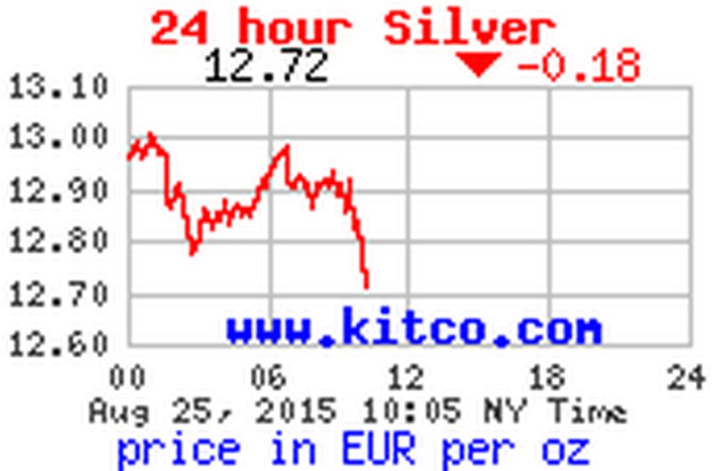 Freunde des Silbers 852852