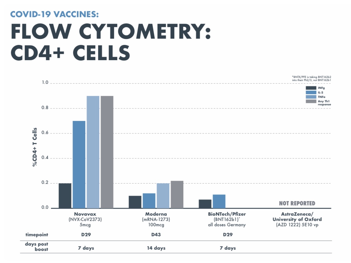 Biontech & MRNA: Revolution in der Pharmaindustrie 1220810